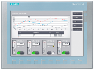 Панель оператора SIMATIC HMI Basic 2-го поколения 6AV2123-2MA03-0AX0